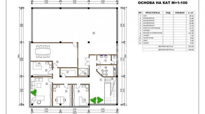 Deloven prostor Kisela Voda